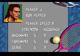 Andre Agassi Tennis